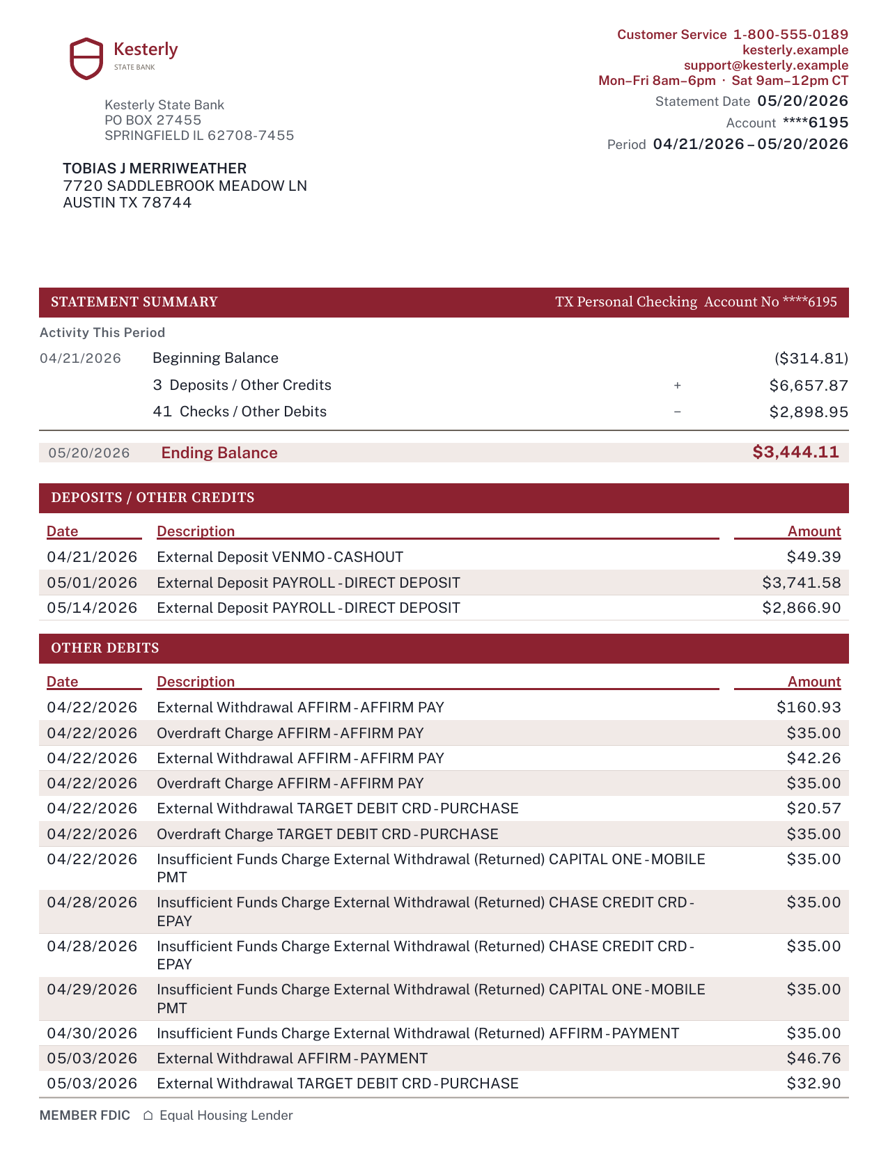 Bank checking statement, demonstration sample